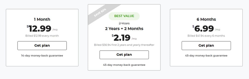 CyberGhost VPN