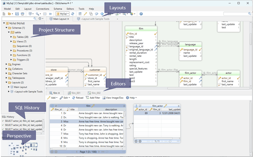 DbSchema Database Designer