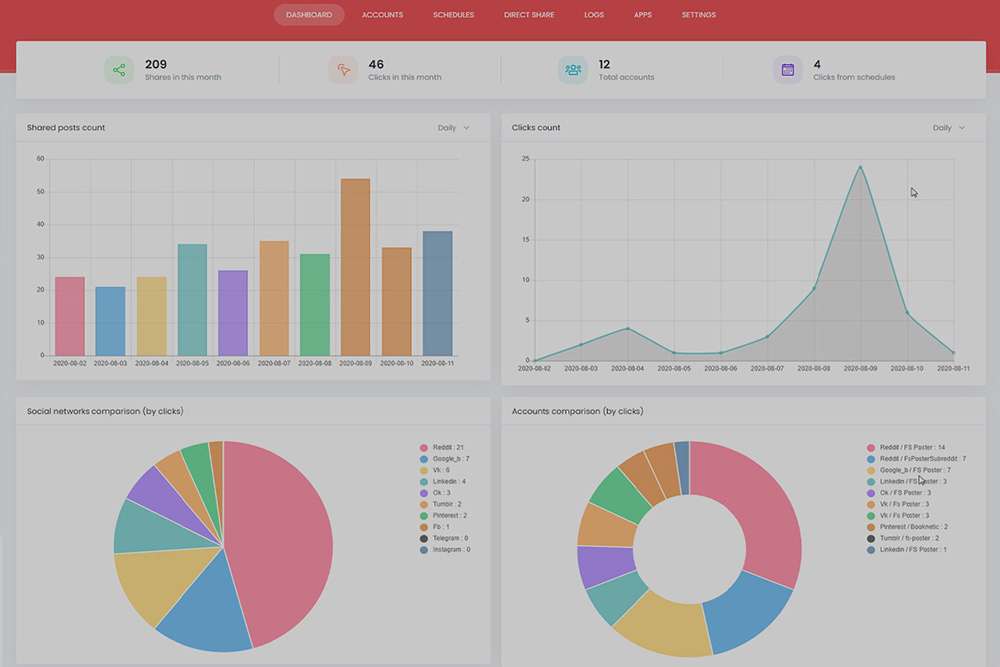 FS Poster: The Complete Guide to Features, Benefits, and Use Cases